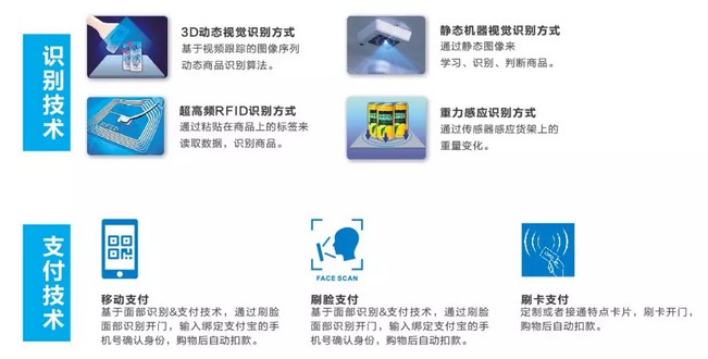 1567394994732770.jpg 微信图片6.JPG