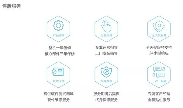 1570875563942205.jpg 微信图片5.JPG